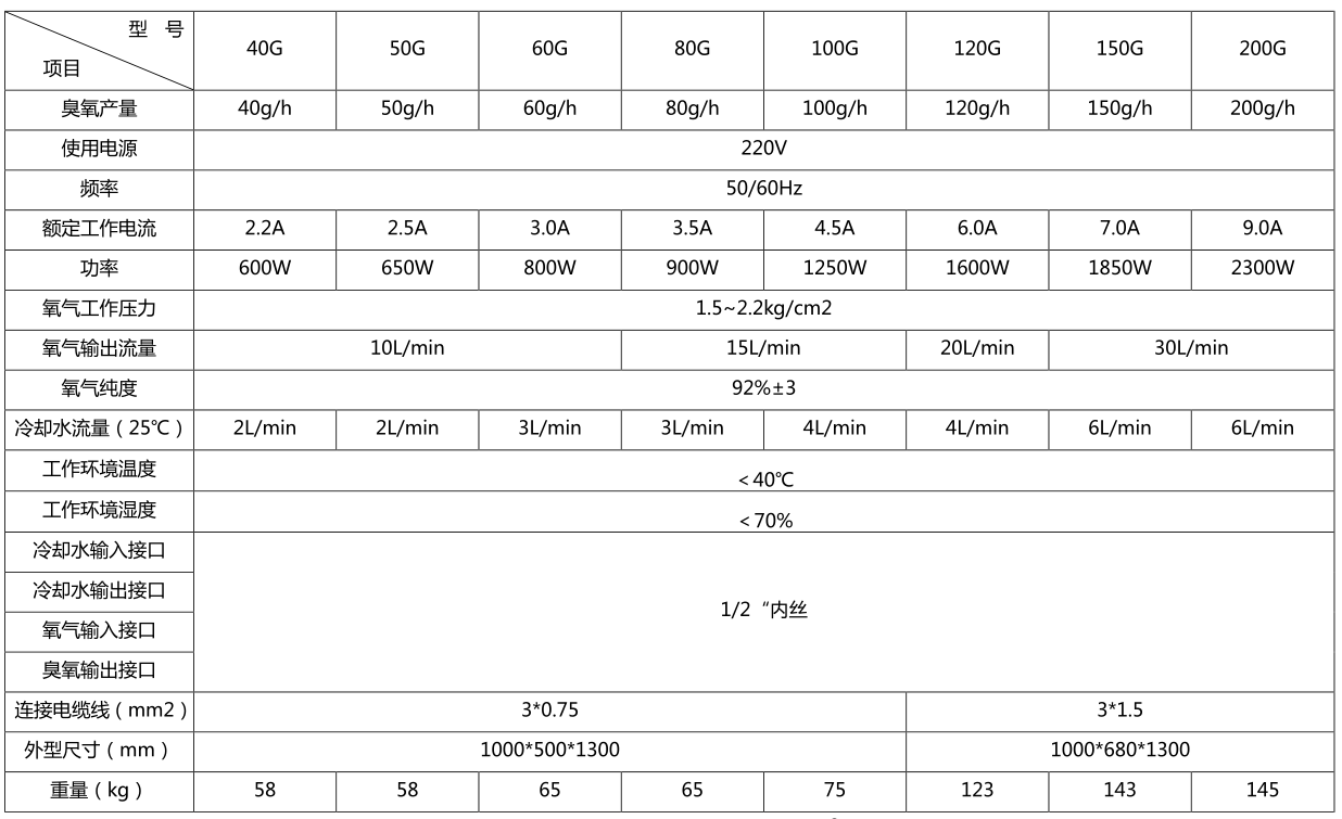 1588835957250714.png 2345截圖20200507151626.png